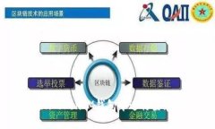 如何在TokenTokenIM钱包中进行登录设置与技巧