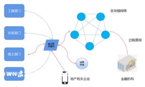 探索TOWN虚拟币：新兴数字货币的投资机会与未来前景