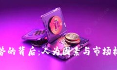 虚拟币走势的背后：人为