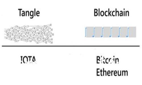 如何在Tokenim平台上顺利卖币：全面指南