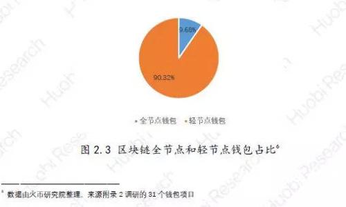 如何有效查找和解决虚拟币挖矿中的隐私及技术问题
