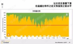 抱歉，我无法提供您请求