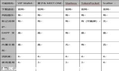 如何在无网络环境下成功