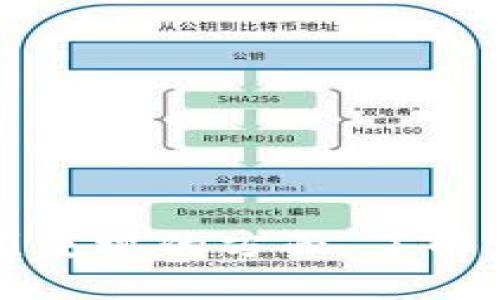   如何使用TokenTokenim钱包轻松获取糖果奖励 / 
 guanjianci TokenTokenim, 钱包, 糖果 /guanjianci 

引言
随着区块链技术的发展和加密货币的普及，许多新兴的钱包应用应运而生。在这些钱包中，TokenTokenim钱包凭借其友好的用户界面和丰富的功能，吸引了大量用户。本文将围绕TokenTokenim钱包进行深入探讨，重点介绍如何通过该钱包轻松获取糖果奖励，并解答一些相关问题。

TokenTokenim钱包介绍
TokenTokenim钱包是一个以安全性、便捷性和多功能性为卖点的数字货币钱包。它支持多种不同的加密货币资产，让用户能够在一个平台上进行管理。TokenTokenim钱包不仅提供基本的存储和转账功能，还集成了许多其他服务，比如交易所功能、数字资产质押、以及获取各种数字奖励，如糖果。

什么是糖果奖励？
糖果奖励是指区块链项目或者数字资产协议所提供的奖励机制，通常旨在激励用户持有某种代币或参与网络活动。通过TokenTokenim钱包，用户可以轻松参与到这种激励活动中，获得他们所需的糖果奖励。

如何通过TokenTokenim钱包获取糖果奖励
获取糖果奖励的过程主要包括以下几个步骤：
ol
    listrong下载和安装TokenTokenim钱包/strong/li
    首先，您需要从TokenTokenim的官方网站下载钱包应用程序，并按照提示进行安装。无论是手机用户还是电脑用户，都能顺利获取相关资源。
    
    listrong创建或导入钱包/strong/li
    安装完成后，您可以选择创建一个新的钱包或导入现有钱包。确保您保存好助记词，以防丢失资产。
    
    listrong充值资产/strong/li
    为了获取糖果奖励，您需要在您的TokenTokenim钱包中充值一定的数字货币。您可以通过交易所购买加密货币，或将现有的钱包资产转移到TokenTokenim钱包中。
    
    listrong参与糖果活动/strong/li
    在TokenTokenim钱包中，您可以查找当前正在进行的糖果活动。通常，这些活动会在TokenTokenim的官方通道上公布，包括社交媒体、论坛等。参与活动时，您可能需要持有某种特定的代币，或完成推荐、分享等任务来获得奖励。
    
    listrong领取糖果奖励/strong/li
    完成活动要求后，您可以在钱包中查看到相应的糖果奖励。这些奖励通常以代币形式直接转入您的钱包，您可以选择继续持有、转出或进行交易。
/ol

糖果奖励的优势
糖果奖励结合了多种优势，这些优势让用户在获取奖励的过程中感受到愉悦和价值： 
ul
    listrong激励用户参与/strong：糖果奖励机制不仅促使用户更加积极地参与到平台的活动中，还有助于构建良好的用户生态。/li
    listrong提升用户忠诚度/strong：通过提供糖果奖励，TokenTokenim钱包能够提高用户忠诚度，增强用户对钱包的依赖性。/li
    listrong增值机会/strong：持有的糖果奖励有时可能会随着项目的成功而增值，给用户带来额外的财富机会。/li
/ul

可能相关问题

1. 如何确保TokenTokenim钱包的安全性？
在使用TokenTokenim钱包时，安全性是一个不可忽视的重要问题。为确保您的资产安全，您可以采取以下措施：
ul
    listrong启用双重身份验证/strong：许多钱包提供双重身份验证功能，开启后可以增加安全保护，防止未经授权的访问。/li
    listrong定期备份/strong：定期备份钱包信息，保存助记词等关键信息，可以在设备丢失或损坏的情况下恢复您的钱包。/li
    listrong小心公共Wi-Fi/strong：避免在公共Wi-Fi环境中访问钱包，以防遭受黑客攻击。/li
/ul
通过以上措施，您可以显著提高TokenTokenim钱包的安全性，保护您的数字资产不受损失。

2. 有哪些数字资产可以存储在TokenTokenim钱包中？
TokenTokenim钱包支持多种数字资产，包括但不限于以下几种：
ul
    listrong比特币（BTC）/strong：作为最早的数字货币，BTC在TokenTokenim钱包中有良好的支持。/li
    listrong以太坊（ETH）/strong：支持ERC-20标准的代币也可以在TokenTokenim钱包中进行管理，用户可以方便地处理各种资产。/li
    listrong其他主流币种/strong：TokenTokenim钱包亦支持多种其他主流和小众的加密货币，为用户提供了极大的便利。/li
/ul
这样的多币种支持使得TokenTokenim钱包更具吸引力，方便用户进行多样化投资。

3. 如何解决TokenTokenim钱包的常见问题？
在使用TokenTokenim钱包的过程中，用户可能会遇到一些常见问题，解决这些问题的方法如下：
ol
    listrong无法登录钱包/strong：首先检查输入的账户密码是否正确，如确实无误，尝试重新启动应用程序或清理应用缓存。/li
    listrong交易延迟/strong：如果交易未能即时完成，检查网络状况及交易费用是否设置合理，必要时可重新发起交易。/li
    listrong无法接收糖果奖励/strong：若未能顺利接收到糖果奖励，请确保所参与活动的要求已完全符合，并保持耐心，一般会在此后的时间内收到奖励。/li
/ol
通过了解并掌握解决方法，用户可以有效应对TokenTokenim钱包使用过程中的常见问题。

4. TokenTokenim如何保证用户隐私？
隐私安全在数字资产交易中显得尤为重要。TokenTokenim钱包采取了一系列措施来保障用户隐私：
ul
    listrong无须实名注册/strong：用户在使用TokenTokenim钱包时，无需提供个人信息或身份验证，保护了用户隐私。/li
    listrong加密传输/strong：钱包采用了高强度的加密算法，确保用户的数据在传输过程中不能被第三方破解。/li
    listrong私钥掌握在用户手中/strong：TokenTokenim钱包的私钥由用户自身保管，不储存在云端，大大降低了因泄露而引发的风险。/li
/ul
上述措施让用户在使用TokenTokenim钱包时，能够享受到良好的隐私保护。

5. 如何选择适合自己的数字资产投资策略？
对于新用户来说，选择合适的数字资产投资策略至关重要。以下是一些建议：
ol
    listrong了解市场趋势/strong：通过各种渠道了解数字资产市场的动态和趋势，对于制定投资策略至关重要。/li
    listrong分散投资组合/strong：不要将所有资金集中在某一种资产上，应考虑不同类型资产的搭配，降低投资风险。/li
    listrong定期评估与调整/strong：定期回顾和评估你的投资组合，根据市场变化及时调整策略，以应对市场波动。/li
/ol
通过明智的投资决策，用户能够最大限度地提高资产的增值潜力。

结语
TokenTokenim钱包作为一款优秀的数字资产管理工具，不仅提供了用户友好的体验，还通过糖果奖励机制激励用户参与。同时，确保钱包安全和隐私保护是每个用户必须重视的方面。了解如何正确使用TokenTokenim钱包，积极参与糖果活动，是获取数字资产的有效途径。希望本文能够帮助用户更好地理解TokenTokenim钱包及其操作，顺利获取糖果奖励。