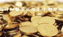 由于内容长度的限制，我
