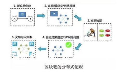 如何有效观察和管理Tokenim钱包中的资产