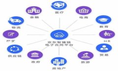 如何选择最方便的币种在