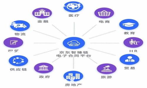 如何选择最方便的币种在Tokenim上进行交易

Tokenim, 交易所, 数字货币/guanjianci

## 引言

在数字货币交易的快速发展中，各种各样的交易平台和币种层出不穷。Tokenim作为新兴的交易所之一，吸引了大量用户的关注和参与。而在Tokenim交易所进行买卖时，选择合适的币种可以极大地提高交易的便利性和流畅性。本文将就如何选择最佳币种在Tokenim上进行交易展开讨论，并解答相关问题，以帮助用户更好地了解这一平台的交易方式。

## Tokenim交易所简介

Tokenim交易所成立于近年来，致力于为用户提供便捷、高效的数字货币交易体验。该平台不仅支持多种主流币种的交易，还拥有友好的用户界面和流畅的交易体验。作为区块链行业的一部分，Tokenim注重安全性和用户隐私，采用先进的技术手段保障用户资产安全。此外，该交易所还提供多种交易方式，包括现货交易、杠杆交易和期货交易等，满足不同用户的投资需求。

在Tokenim上，用户可以选择多种不同类型的币进行交易，包括但不限于比特币（BTC）、以太坊（ETH）、瑞波币（XRP）等主流币种，以及一些新兴的山寨币。为了提升交易的便捷性，选择合适的币种显得尤为重要。

## 如何选择适合的币种进行交易

在Tokenim上进行交易时，我们可以从以下几个方面考虑：

### 1. 用户需求

用户的需求是选择币种的第一考虑因素。不同的用户或许有不同的交易目标，有的用户可能关注长期投资的潜力币种，而有的用户可能更偏向于短线交易。了解自己的需求后，再去选择符合需求的币种，可以为交易奠定良好的基础。

### 2. 市场流动性

另一个重要的考虑因素是市场流动性。在选择币种时，要关注该币在Tokenim上的交易量和买卖盘的深度。流动性高的币种在交易时更容易进出，价格波动相对较小，能够在一定程度上降低投资风险。因此，在进行交易前，可以查看各个币种的市场深度和实时交易数据。

### 3. 交易手续费

手续费是交易成本的重要组成部分。在Tokenim上进行交易时，不同币种的交易手续费可能会有所不同。一般来说，主流币种的交易手续费相对较低，而一些小众币种则可能收取较高的手续费。在选择币种时，要综合考虑手续费对整体投资回报率的影响。

### 4. 币种的安全性和稳定性

在选择币种时，安全性及稳定性也是不容忽视的因素。主流币种如BTC和ETH通常具有较高的市场认可度和安全性，而一些新兴币种可能尚未受到广泛验证。在投资前，用户应充分研究所选币种的背景、社区支持以及项目的长远生命力。

### 5. 技术分析和市场趋势

在数字货币交易中，技术分析是一项重要的技能。通过分析市场趋势、价格波动及技术指标，用户可以更好地判断哪些币种可能在短期或长期内表现良好。注意观察Tokenim平台上的行情数据，利用图表工具和技术分析方法来辅助决策，会提升交易的成功率。

## 常见问题解答

为了帮助用户更深入理解在Tokenim上交易的便利性和注意事项，下面列出了一些常见问题，并进行详细解答。

### 问题1：Tokenim支持哪些币种进行交易？

Tokenim交易所支持的币种种类相当丰富，包括比特币（BTC）、以太坊（ETH）、瑞波币（XRP）、莱特币（LTC）、链链接（LINK）等主流数字货币，此外还包括一些新兴的山寨币。这些币种的选择让用户能够根据自己的投资策略来灵活交易。

比特币作为市值最高的数字货币，在Tokenim上可进行高流动性的交易。而以太坊作为支撑众多DeFi项目的平台币，其潜力和社区支持也让其成为投资热门。同时，一些小众币种也可能因其独特的市场机制或技术优势而受到投资者的关注。

在参加交易前，用户应先在Tokenim上查看各个币种的成交量、买卖深度及历史表现，以便选择那些符合自己投资目标的币种，从而提升交易的成功率。

### 问题2：在Tokenim上交易的手续费是如何计算的？

在Tokenim上进行交易时，手续费通常根据交易金额和交易类型来计算。一般来说，交易所会对每笔交易收取0.1%到0.3%不等的手续费，具体费用可能因币种的不同而有所差异。

此外，Tokenim还会根据用户的交易等级给予手续费减免。平台规定了一定的交易量，对于交易量较大的用户，手续费可能降低，甚至在特定情况下实现零手续费交易。用户可以通过不断提高交易等级，享受到更优的交易费用服务。

在选择币种时，还应注意不同币种在交易时的特殊费用，例如提现费、网络费用等。因此，在制定交易策略时，用户要综合考虑手续费对投资收益的影响，从而做出更优的决策。

### 问题3：如何提高在Tokenim上的交易成功率？

提高在Tokenim上的交易成功率可以从多个方面入手：首先，利用技术分析工具分析市场趋势，观察价格图表、移动平均线和成交量等指标，提前布局进入或退出的时机。

其次，合理的风险管理策略是保障交易成功率的重要一环。用户应根据自身的风险承受能力设定止损和止盈点，以规避不必要的损失。

最后，保持对市场动态的关注，如行业新闻、政策变化和重大事件，这些都可能影响币种的价格波动。通过建立有效的信息获取和处理机制，能够更好地把握市场的脉搏。

在Tokenim上，提高交易成功率需要用户持续学习和适应市场变化，能够从错误中吸取经验教训，并根据不断变化的市场情况调整交易策略。

### 问题4：Tokenim的安全性如何？用户资产如何保障？

Tokenim交易所采用多层次的安全措施来保障用户的资产安全。平台使用最先进的技术手段，包括冷热钱包分离、双重身份认证等，确保用户的资金处于安全状态。此外，Tokenim也会定期对系统进行安全审计和测试，及时修补漏洞，防止黑客攻击。

同时，用户也应增强自身的安全防护意识。例如，使用复杂的密码和启用双重认证，避免使用公共网络进行交易，以防止信息泄露和资金损失。

在出现异常情况时，Tokenim会迅速介入调查并采取相应的补救措施，用户也可以通过客服渠道寻找帮助以解决问题。通过平台与用户共同努力，能够营造出更安全的交易环境。

### 问题5：如果在Tokenim上遇到问题，该如何解决？

在Tokenim上交易时，用户如遇到问题，可以通过多种渠道寻求帮助。首先，Tokenim在其网站上设置了详细的FAQ常见问题解答，用户可以快速查看相关问题的解决方案。

此外，Tokenim提供了在线客服服务，用户可以在平台上直接与客服人员进行沟通，及时获取支持和解答。在联系客户服务时，尽量详细描述问题的性质，以便获得更迅速准确的帮助。

如果遇到账户被锁定或资金无法提取的情况，用户应立即采取行动，收集相关证据并按照客服的要求去核实身份信息，尽快解决问题。

## 结论

在Tokenim进行交易时，选对合适的币种能够帮助用户提高交易的便利性和成功率。通过对市场需求、流动性、手续费、安全性及市场趋势等多个方面的综合分析，用户可以更精准地进行交易决策。此外，及时关注用户常见问题并寻求解决方案，能够进一步提高用户在Tokenim交易平台上的体验及满意度。在快速变化的数字货币市场中，只有不断学习和适应，才能在交易中立于不败之地。