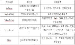 曾仕强虚拟币：理解与投