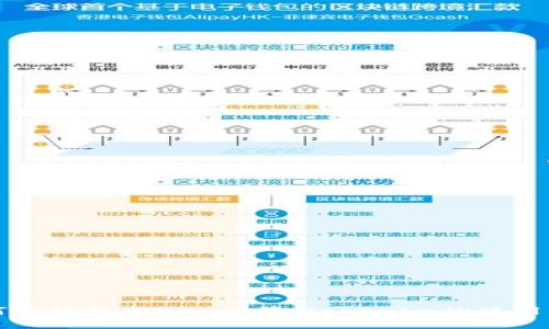 如何成功参与EOS众筹：Tokenim的使用指南