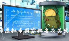 2023年全球虚拟币国家排名