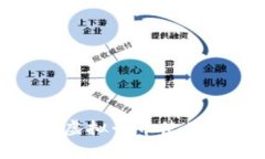 海底捞虚拟卡币使用全攻略