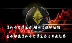 虚拟币行情生态：解析与
