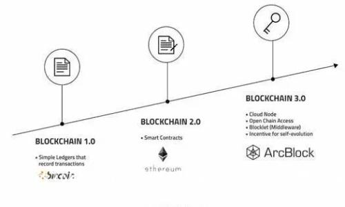 被盗的Tokenim能否找回？全面解析与应对策略