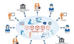 如何安全地使用Tokentoken