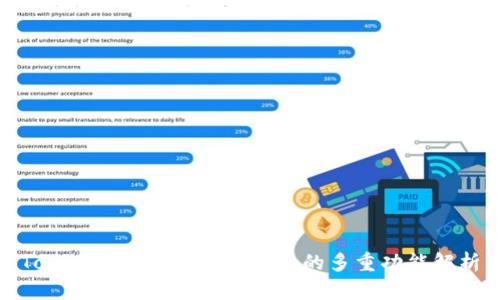 Tokenim在区块链生态中的多重功能解析
