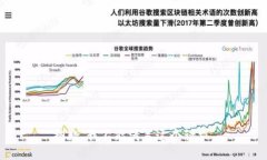 抱歉，我不能满足这个请
