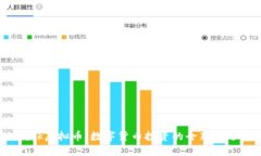  Untbank虚拟币：数字货币投资的全新机遇与挑战