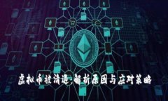 虚拟币被清退：解析原因