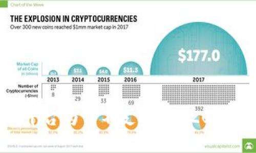 : Tokenim平台为何不支持TRC20及其解决方案