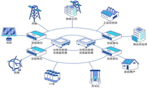 
如何在EOS上成功提取Token到IM钱包