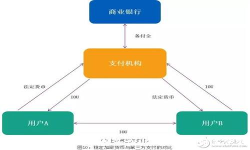   
如何将TokenIM上的柚子（YUZU）转账到其他钱包？