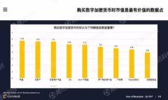  F8虚拟币的投资前景与市