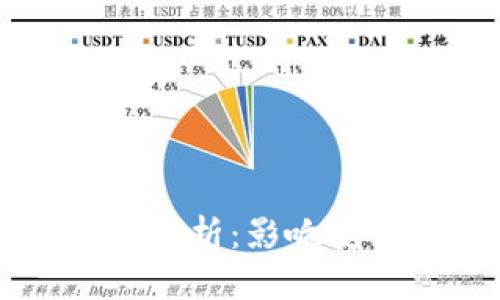虚拟币钱包与节点的关系解析：影响安全性与便捷性的关键因素
