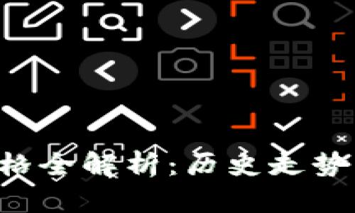 Lucia虚拟币价格全解析：历史走势与未来趋势分析