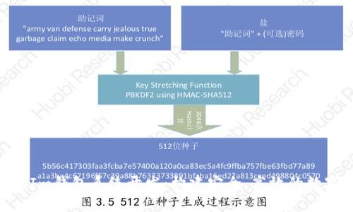 全面解析TokenIm钱包系统开发：构建安全、高效的数字资产管理平台