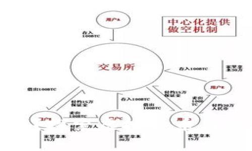 什么是虚拟币酒？探索虚拟货币与行业的创新结合