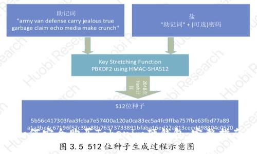 如何安全购买Tokenim硬钱包：完整指南