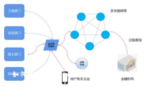 如何找回Tokenim账户密码：完整指南