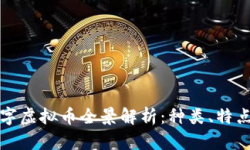 中国主流数字虚拟币全景解析：种类、特点与市场现状