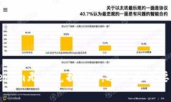 如何用Tokenim无缝兑换ETH，