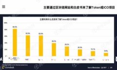 : 虚拟币监管政策的现状与