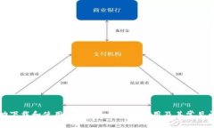 如何成功下载和使用Tokenim中国版应用及其常见问