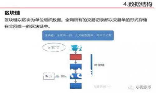 如何高效使用IM Token钱包进行夜间审核及安全管理

如何高效使用IM Token钱包进行夜间审核及安全管理
