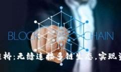 Tokenim跨链桥：无缝连接多链生态，实现资产自由