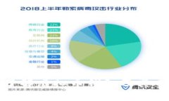 深入了解虚拟币钱包及其