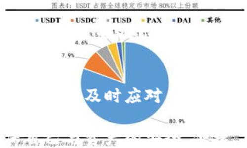 
  如何查看TokenIM的授权时间？ / 

关键词
 guanjianci TokenIM, 授权, 时间 /guanjianci 

前言
在数字资产管理和交易中，TokenIM作为一种常用的工具，具有重要的作用。用户在使用TokenIM时，往往需要对其授权时间有所了解，这关系到用户的资产安全和管理效率。授权时间不仅影响用户的交易权限，也涉及到在特定时间内的安全性，因此，了解如何查看TokenIM的授权时间具有重要的现实意义。

TokenIM的基本概念
TokenIM是一款专门用于管理数字资产的工具，它通过即时通讯的形式，帮助用户在进行交易之前，能够清晰了解自己的资产状态及其授权情况。用户可以在TokenIM上查看到自己的资产、交易记录等信息，同时也可以进行资产的授权和管理。

为什么需要查看授权时间
授权时间对于用户来说，具有重要的影响。首先，它关系到用户对资产的掌控力，若授权未及时更新，可能会导致用户在需要交易时面临困难。其次，了解授权的时间限制，可以帮助用户做好风险控制和资产保护。授权的延续性和及时性，是用户顺利进行交易的基础。

查看TokenIM授权时间的方法
要查看TokenIM的授权时间，用户可以通过以下几个步骤进行操作：
ol
    li登录到TokenIM平台，确保您使用的是关联您数字资产钱包的账户。/li
    li在主界面中找到“我的账户”或者“设置”选项，点击进入。/li
    li在相关设置中，寻找“授权管理”或“API授权”的选项。/li
    li在授权管理页面中，用户可以看到所有已授权的API信息，包括授权时间、到期时间等。/li
    li对于不同的授权类型（如交易授权、资产管理授权等），用户可以查看到不同的时间信息。/li
/ol

常见问题解答

问题1：TokenIM的授权时间是如何计算的？
TokenIM的授权时间通常是根据用户首次进行授权的时间开始计算的。一般来说，授权时间可能会设置为特定的周期，例如一天、一周或者一月。具体的授权时间长度，对于不同类型的授权可能会存在差异。在授权到期之前，用户将会收到相关的通知，以便及时更新授权。

问题2：未及时查看到TokenIM授权时间会有什么风险？
如果用户未及时查看TokenIM的授权时间，可能会面临以下几个风险。首先，用户在授权到期后，如果未重新进行授权，将无法完成相关的交易或操作，导致资产无法被使用。其次，若授权的信息没有得到及时更新，可能会导致用户在未授权的情况下进行交易，从而造成资产损失或误操作。此外，未及时管理授权时间，可能还会使得用户的账户面临一定的安全隐患。

问题3：如何延长TokenIM的授权时间？
用户若希望延长TokenIM的授权时间，通常需要在授权到期之前进行相应的操作。在授权管理页面中，用户通常可以找到延长授权的选项。用户需要在界面中选择希望延长的授权类型，并按照提示完成操作，通常需要重新输入一些安全信息以确认身份。这一过程不仅能够确保用多个环节保护用户的资产安全，也使得用户能够高效地管理他们的TokenIM账户。

问题4：查看TokenIM授权时间时遇到问题该怎么办？
如果用户在查看TokenIM授权时间时遇到问题，可以尝试以下几个解决方案。首先，检查网络连接是否正常，确保平台网页能够正常加载。其次，试着重新登录TokenIM账户，去刷新页面的信息。若问题仍未解决，可以查看TokenIM的官方支持文档，通常会有详细的操作指引。如果问题依然存在，建议联系TokenIM的客服支持，说明遇到的问题，以获取专业的解决方案。

问题5：TokenIM的授权信息是否可以转移？
一般来说，TokenIM的授权信息是与特定账户绑定的，不支持直接转移到其他账户。如果用户希望在新账户中使用TokenIM的授权，可能需要在新账户中重复进行授权操作。这一点也提示用户在进行账户迁移时，要特别注意资产的安全和授权的有效性，以免在操作过程中造成资产损失。

结论
TokenIM作为一款数字资产管理工具，通过正确地查看授权时间，可以有效保障用户的资产安全。用户在使用TokenIM时，需定期检查授权状态，确保所有信息都是最新的，并能够及时应对任何可能出现的问题。同时，了解TokenIM的相关操作流程，能有效提高用户在数字资产管理中的效率和安全性。

总之，随着数字资产的不断发展与演变，TokenIM所扮演的角色也将愈发重要。用户需要主动适应这一变化，熟练掌握TokenIM的使用技巧，在未来的数字金融世界中，确保自己与资产的安全、便捷。