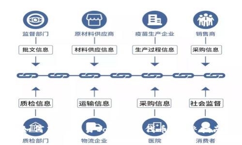如何高效交易Tokenim代币：完整指南