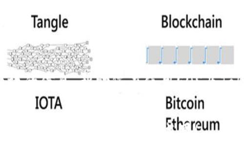 
能否将EOS币转入Tokenim钱包？权威解析与实用指南

关键词
EOS币, Tokenim钱包, 加密货币转账/guanjianci

引言
在当今加密货币的世界中，电子货币的安全性和便捷性是每位投资者最关心的问题之一。EOS币作为一种广受欢迎的数字货币，其可转账性和储存问题引发了许多关注。尤其是当用户想要管理和存储自己的EOS币时，选择合适的钱包至关重要。Tokenim钱包是一款相对新颖的数字货币钱包，其功能和安全性吸引了不少用户。在这篇文章中，我们将深入探讨EOS币是否能够转移至Tokenim钱包，解析这一过程中的相关问题和关键要素。

EOS币与Tokenim钱包的基本知识
在讨论EOS币能否转到Tokenim钱包之前，我们首先需要了解EOS币和Tokenim钱包的基础信息。EOS是一种基于区块链的数字货币，其主要功能是支持去中心化应用的运行和交易。EOS币的优点包括快速的交易速度和低廉的交易费用，使其在竞争激烈的加密市场中脱颖而出。

而Tokenim钱包是一种多功能加密货币钱包，支持多种加密货币的存储、转账和管理。其界面友好，提供了一系列安全措施以保护用户资产。作为一款新兴钱包，Tokenim吸引了很多数字货币爱好者的注意。

EOS币转入Tokenim钱包的可行性
至于EOS币能否转入Tokenim钱包，答案是肯定的。但这一过程涉及几个关键步骤和注意事项。首先，用户需要在Tokenim钱包中创建一个EOS钱包地址。这一地址是用户接收EOS币的唯一标识，确保货币的准确到达。

在创建EOS钱包地址后，用户可以从各个交易所或其他钱包转账EOS币。一般而言，转账过程中需要提供接收地址，并可能需要支付小额的网络手续费。此外，用户在转账时也需确保其EOS钱包已完成资产的及存活动，否则可能无法完成转账。

注意事项
在将EOS币转入Tokenim钱包时，还有几个重要的注意事项：
ul
li确保Tokenim钱包支持EOS币：尽管Tokenim钱包主打多种加密货币，但用户在转账之前应该确认钱包确实支持EOS币。/li
li网络确认时间：EOS的转账通常会在几分钟内完成，但在网络繁忙的情况下，确认时间可能延长。投资者应做好相应的心理准备。/li
li安全性：在执行转账之前，请务必确认您已备份所有重要信息，尤其是私钥和助记词，以防止资产丢失。/li
/ul

常见问题解答

问题1：如何创建Tokenim钱包？
创建Tokenim钱包的过程相对简单。用户只需下载Tokenim钱包应用，并按照以下步骤进行设置：
ol
li下载应用：用户可以在各大应用商店搜索“Tokenim”进行下载，或访问Tokenim的官方网站进行下载安装。/li
li注册帐户：打开应用后，按照提示创建一个账户。用户需要设置一个安全的密码，并按照提示完成注册。注意保存好该密码，因为日后登录和使用都需要使用。/li
li备份助记词：创建钱包后，系统会提供一组助记词，这是恢复账户的关键。一旦遗失，账户将无法恢复，因此建议将助记词保存在安全的地方。/li
li创建EOS钱包地址：在Tokenim钱包界面中找到添加币种的选项，选择EOS，应用将自动为您生成一个EOS钱包地址。保存该地址，用于后续资金的转入。/li
/ol
通过以上简单步骤，用户就可以轻松创建属于自己的Tokenim钱包，并开始管理和转账EOS币。

问题2：转账EOS币需要支付什么费用？
在进行EOS币转账时，用户通常需要支付网络手续费。在每次交易时，EOS网络会要求支付一定的手续费，以便矿工能够确认并记录交易。手续费的具体金额可能因网络情况而异，但相较于其他币种，EOS的手续费通常相对较低。
用户应注意到账后查看钱包的余额，以确保收到的金额与转账金额相符，包括支付的手续费。同时为避免出现转账失败或延迟，建议在转账前确保钱包地址正确无误，并留意网络状态。

问题3：Tokenim钱包的安全性如何？
Tokenim钱包在安全性方面提供了多种保障措施。首先，它支持多重签名功能，要求多个密钥验证，增加了账户被盗的难度。此外，该钱包还使用加密技术以保护用户数据和资金，确保信息不被未经授权的方访问。
用户自身也应采取措施以提升安全性，包括定期更换密码、保持助记词和私钥的安全、不在不安全的网络环境中使用钱包等。通过结合钱包的安全性与用户的安全意识，能够更有效地保护资产。

问题4：如果转账后EOS币未到账，应该怎么办？
在某些情况下，用户可能会遇到EOS币在转账后未能及时到账的情况。首先应淡定，确认网络状态及转账过程是否正常。以下是一些具体的解决步骤：
ul
li检查转账状态：通过交易所或原钱包查看该笔交易的状态，确认交易是否完成。/li
li查看EOS钱包地址：确保您输入的EOS地址正确。如果地址不对，则资金将无法到账。/li
li查找交易记录：通过网站或工具（如EOS区块链浏览器）来查找你的交易记录，以确认状态和区块确认次数。/li
li咨询客服：如果以上步骤无法解决问题，建议联系Tokenim钱包客服，提供必要的信息以寻找专业帮助。/li
/ul
需耐心等待，区块链的确认时间可能受到网络情况影响。通常情况下，完成转账后应在较短时间内到账。

问题5：Tokenim钱包是否支持其他加密货币？
Tokenim钱包支持多种加密货币的存储和管理，包括但不限于BTC、ETH和LTC等主流货币。用户可以在钱包内一站式管理不同的数字资产。由于Tokenim钱包的多功能性，用户能够轻松切换不同的加密货币，大大提升了资产管理的方便性。
用户在选择钱包时，除了考虑支持的币种外，还需关注钱包的安全性和稳定性。通过了解Tokenim钱包的币种支持情况，投资者可更好地制定投资策略，自身的资产配置。

总结
将EOS币转移至Tokenim钱包是可行的，整个流程简单明了。然而，由于加密货币的特性及各个平台之间的差异，用户在转账时尚需关注安全性、手续费及转账地址等相关事项。希望本文能够为您提供有效的信息，帮助您在使用EOS及Tokenim钱包的过程中更加顺畅和安心。

总之，随着数字货币市场的不断发展，使用安全、可靠的钱包进行资产管理变得越来越重要。选择合适的钱包不仅能够保护您的投资安全，也能提升您对加密货币市场的把握能力。希望您在数字货币的世界中能够取得丰硕的成果！