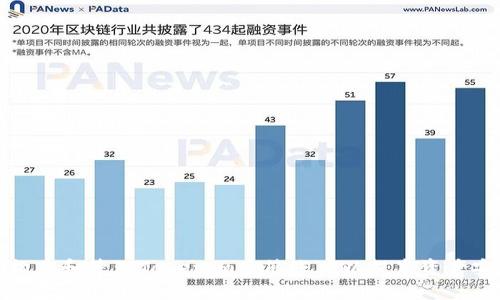 如何构建和管理Tokenim多签账户以提高资产安全性