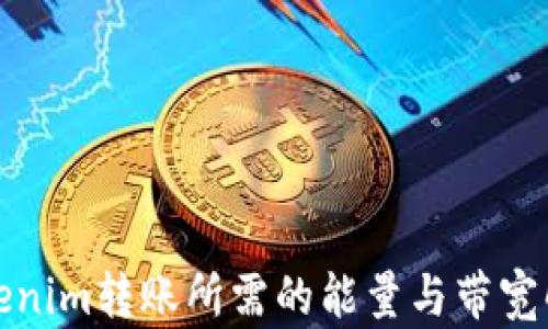 
Tokenim转账所需的能量与带宽解析