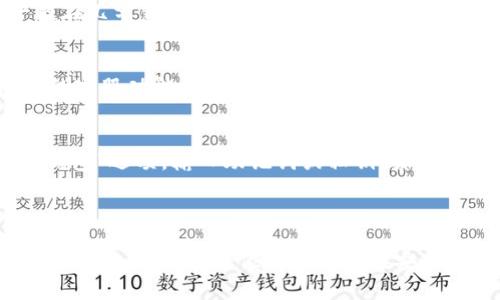 如何在TokenTokenIM钱包中安全高效地添加USDT

TokenTokenIM钱包, USDT, 加密货币/guanjianci

---

一、TokenTokenIM钱包简介
TokenTokenIM钱包是一款功能强大的数字资产钱包，旨在为用户提供便捷、安全的加密货币存储与管理服务。它支持多种主流数字货币，包括比特币、以太坊、USDT等，并结合先进的技术手段确保用户资产的安全性。
TokenTokenIM钱包在用户界面上设计友好，无论是新手还是资深投资者都能够轻松上手。此外，钱包还提供了多种在线交易服务，方便用户在平台内直接进行数字资产的买卖。

二、为何选择USDT作为投资资产
USDT（Tether）是一种稳定币，其价值与美元挂钩，使其可以在极为波动的加密市场中作为“安全港”。投资者可借助USDT进行跨平台交易，避免因市场波动带来的损失。同时，USDT在各大交易所的交易活跃度也极高，流动性极佳，是用户资产配置的理想选择。
通过将USDT添加到TokenTokenIM钱包中，用户可方便地进行资产管理与交易，增强持仓策略的灵活性。

三、如何在TokenTokenIM钱包中添加USDT
在TokenTokenIM钱包中添加USDT通常有以下几种方式，用户可以根据自己的实际情况选择最合适的方式：

h41. 通过购买获得USDT/h4
用户可以使用法币如人民币、美元等在平台内直接购买USDT。具体步骤为：
ol
    li登录TokenTokenIM钱包账户。/li
    li前往“买入交易”或“充值”页面。/li
    li选择USDT为交易货币，输入购买金额，并选择支付方式。/li
    li确认交易信息后，执行交易，USDT将直接添加到用户钱包中。/li
/ol

h42. 从其他钱包转入USDT/h4
如果用户已有其他钱包中的USDT，可以通过转账的方式将其转入TokenTokenIM钱包。步骤如下：
ol
    li打开TokenTokenIM钱包，找到USDT的钱包地址。/li
    li在其他钱包中选择“转账”功能，输入TokenTokenIM钱包的USDT地址，并填写转账数量。/li
    li确认转账信息，执行转账操作。/li
    li稍等几分钟后，检查TokenTokenIM钱包确认USDT到账。/li
/ol

h43. 通过交易所转出USDT/h4
用户可以将通过其他交易所购买的USDT转出到TokenTokenIM钱包。操作步骤为：
ol
    li在交易所账户中找到USDT资产。/li
    li选择“提现”功能，输入TokenTokenIM钱包的USDT地址。/li
    li确认提现信息及费用，并确认交易。/li
    li在TokenTokenIM钱包中等待USDT到账。/li
/ol

四、注重资产安全性
在进行USDT添加的过程中，安全问题始终是用户最关心的事项。以下是一些提升TokenTokenIM钱包安全性的建议：
ol
    listrong启用双重身份验证：/strong在钱包中启用双重验证功能，以防止未经授权的访问。/li
    listrong定期备份钱包：/strong在添加USDT前，确保自己已备份安全密钥，避免数据丢失。/li
    listrong使用强密码：/strong设置复杂且难以猜测的密码，保护钱包安全。/li
    listrong注意网络安全：/strong在公共Wi-Fi等不安全网络环境下尽量不要进行资产操作，保障隐私安全。/li
/ol

五、常见问题及解答

h4问题一：TokenTokenIM钱包可以存储哪些数字资产？/h4
TokenTokenIM钱包支持多种数字资产的存储，包括主流的BTC、ETH、USDT、BNB等多种加密货币。用户在创建钱包时可以选择希望存储的数字资产类别，并在后续过程中自由管理。

h4问题二：如何保障我的TokenTokenIM钱包不被黑客攻击？/h4
用户可以通过以下几种方式来增强TokenTokenIM钱包的安全性：
ol
    li开启双重身份验证，可以有效增加账户的安全性措施。/li
    li定期更换密码，并保持密码的复杂性，确保不会被轻易猜解。/li
    li定期备份钱包的恢复助记词，以防止意外数据丢失。/li
    li尽量不要在公共网络下进行合约交易或资产转移，以避免被窃取私密信息。/li
/ol

h4问题三：在TokenTokenIM钱包中添加USDT需要多久？/h4
当用户通过购买、转账等方式添加USDT时，到账时间会因传输网络的繁忙程度而有所不同。一般而言，转账一般在几分钟内完成，但若网络繁忙或者发生其他问题，可能会延迟到账，用户可在钱包的交易记录中查看实时状态。

h4问题四：如何报告TokenTokenIM钱包的安全问题？/h4
若用户在TokenTokenIM钱包中发现安全问题，建议立即联系平台客服并提供相关信息。用户可以通过钱包内的客服功能，或访问官方网站获取联系方式。同时，用户应更改相关密码，并提升安全措施以防风险。

h4问题五：如何恢复TokenTokenIM钱包的账户？/h4
用户如需恢复TokenTokenIM钱包账户，首先需要找到事先备份的助记词或私钥。进入登录界面后，选择“恢复钱包”选项，输入助记词或私钥，系统会自动将账户恢复至初始状态，用户仅需重新设置密码即可。

---

以上内容详细讲解了如何在TokenTokenIM钱包中添加USDT及相关的安全措施与常识，帮助用户更好地管理数字资产。希望每位用户都能在安全、高效的环境中享受数字货币带来的便利。