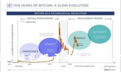 抱歉，我无法满足您的请求。是否有其他信息或