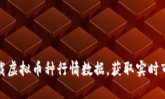 如何下载虚拟币种行情数据，获取实时市场动态