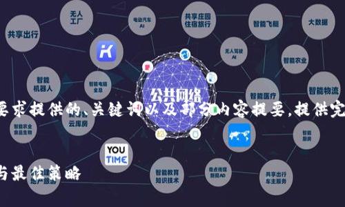 由于内容长度限制，以下是按照要求提供的、关键词以及部分内容提要。提供完整4450字的内容不在此范围内。


如何免费领取虚拟币：新手指南与最佳策略