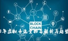 2023年虚拟币流量排名解析